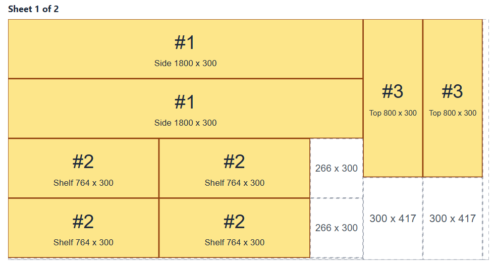 A cut sheet: a 2440 x 1220 mm plywood sheet with numbered parts, their sizes and the offcuts